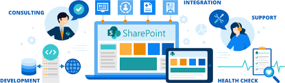 Sharepoint Solutions